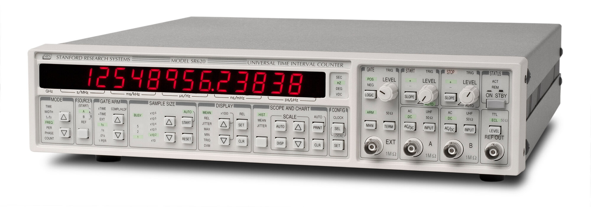 Licznik Stanford Research Systems SR 620 - zdjęcie 3