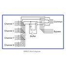 8-kanałowy, 4-przewodowy multiplekser Stanford Research Systems SIM925 - zdjęcie 2