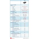 Tester LoRaWAN RWC5020P - zdjęcie 5