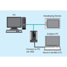 Analizator/rejestrator protokołów Lineeye RS-232, RS-422, RS-485 - LE-200PR - zdjęcie 3